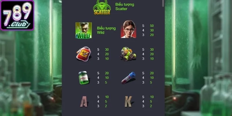 Biểu tượng khủng hoảng xác sống 789Club đầy ma mị
