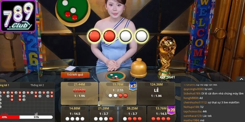 Đánh giá tỷ lệ thắng của từng cửa 