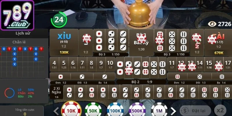 Dự đoán kết quả nâng cao