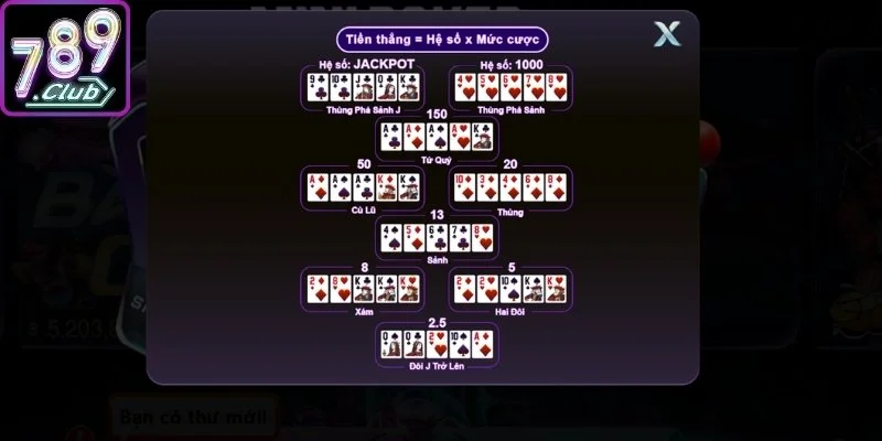 Luật tham gia cơ bản tại Mini Poker 789Club hiện nay
