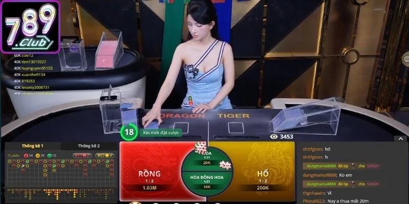 Những lưu ý quan trọng giúp cược thủ tối ưu lợi nhuận