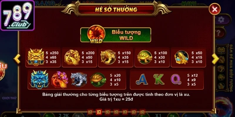 Quy tắc trả thưởng cơ bản cược thủ cần nắm vững