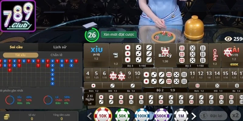 Sức hút đặc biệt từ tựa game Sicbo 789Club đình đám